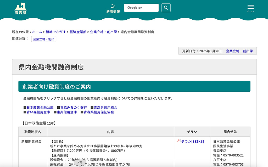 県内金融機関融資制度