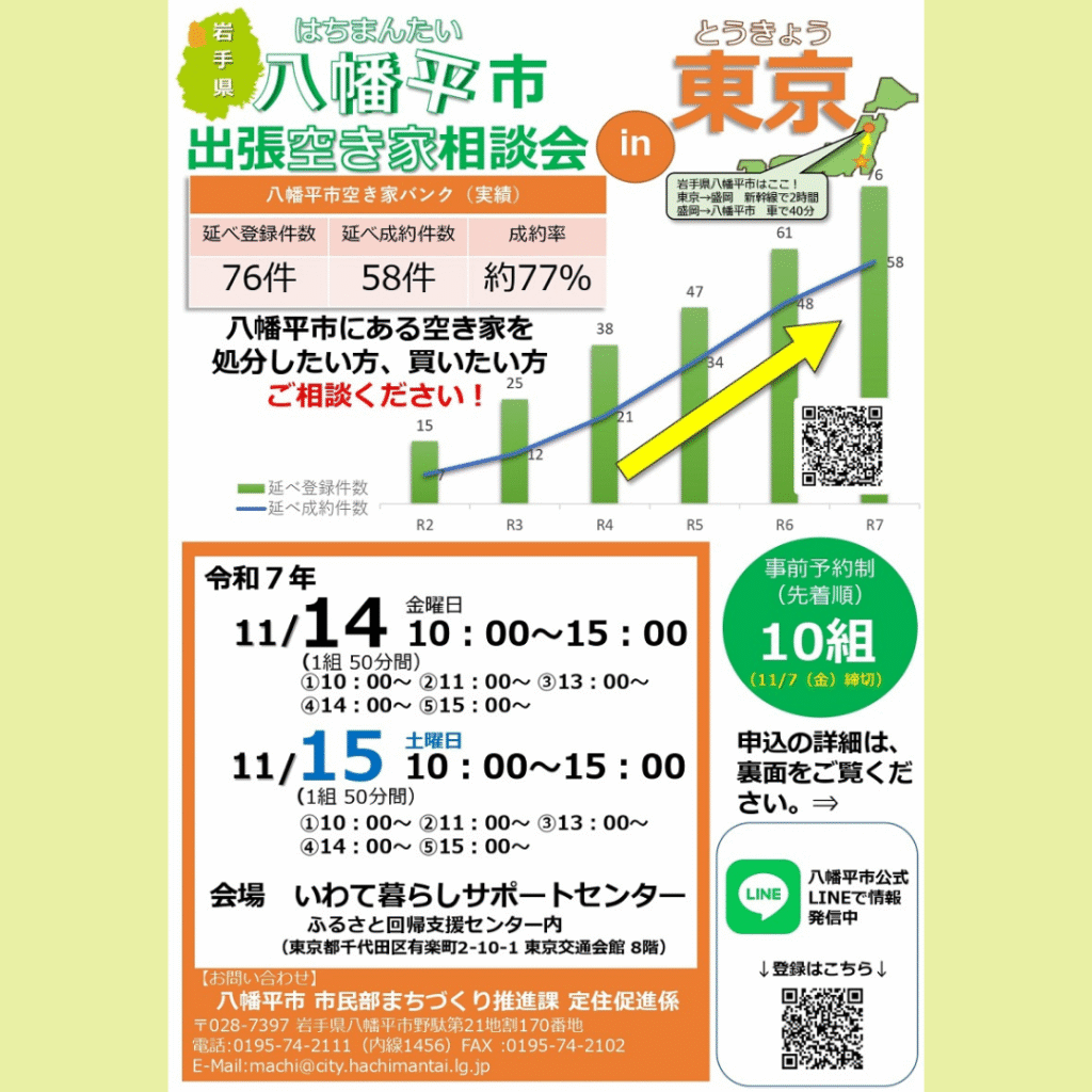 【11/14(金)・11/15(土)開催】八幡平市出張空き家相談会in東京